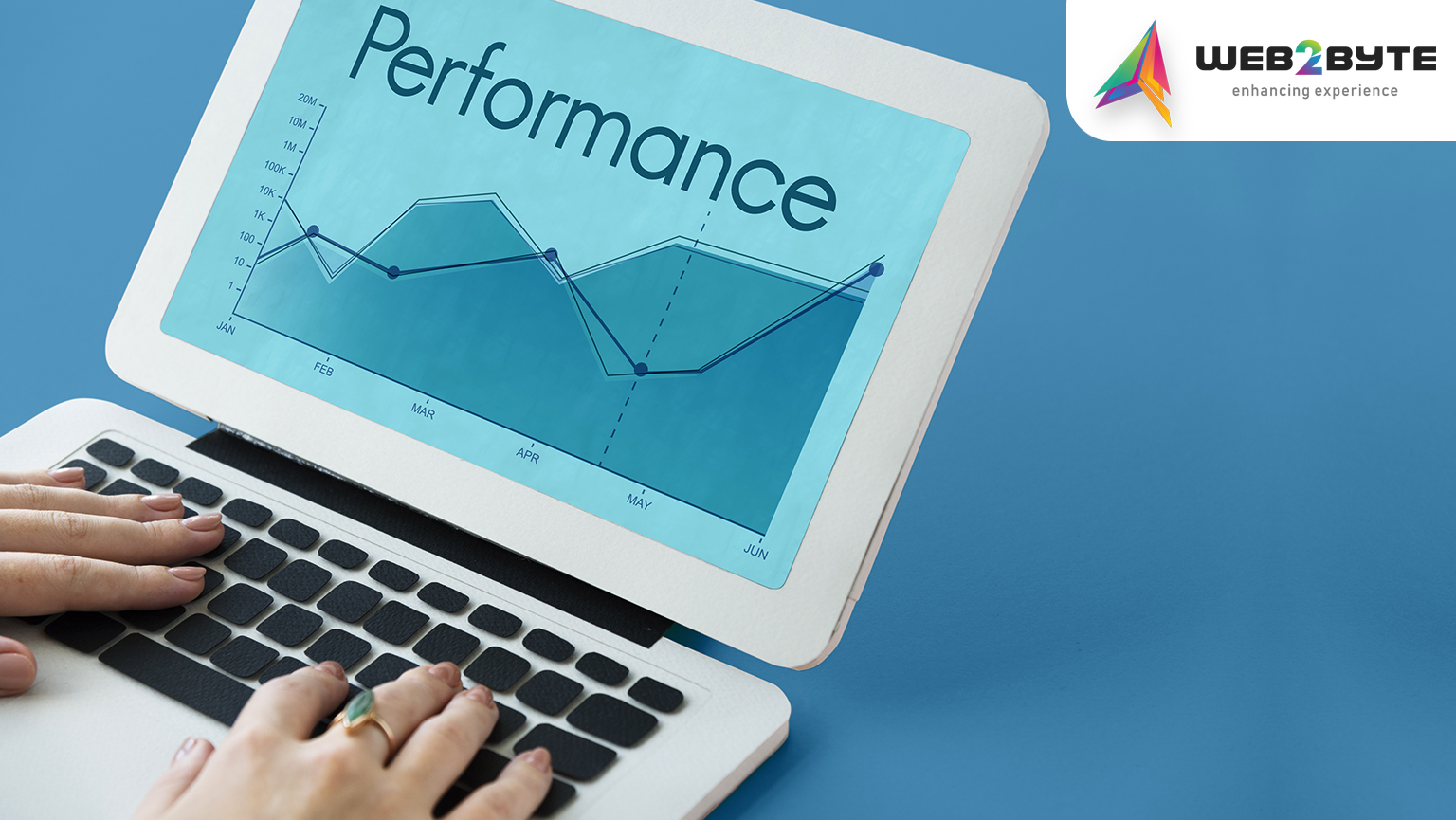 Performance marketing